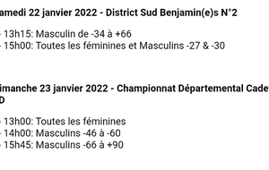 Compétitions Benjamin 22 et Cadet 23 janvier 2022 au Gymnase Le Cube à Bernin 